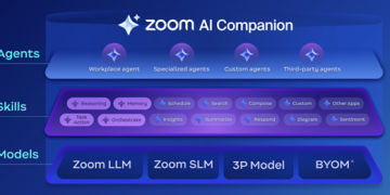 AI Agent再迎一巨头！Zoom发布全平台Agent，智能体大爆发